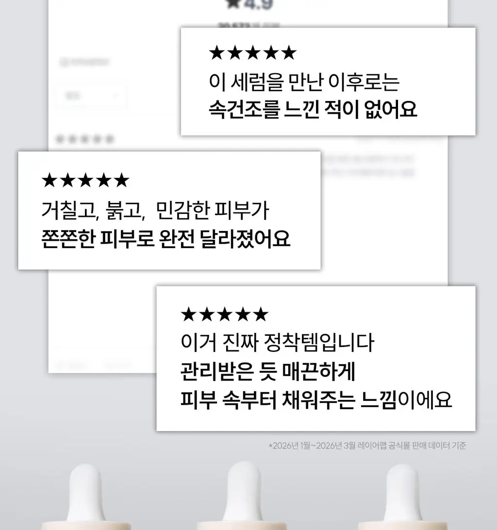 [6.9배 속보습 진정세럼] 레이어랩 니오좀 판테놀 5% 세럼 30ml 기획 (+1.5ml*5ea) 상세페이지 10